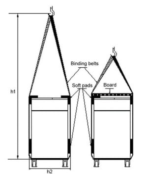 transport 3