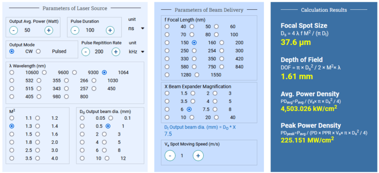 Laser Spot Size and Power Density Calculator